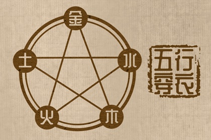 农历查询,农历黄历,今日农历